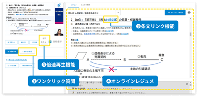 資格スクエアの受講画面